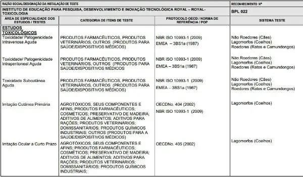 (Foto: Divulgação)